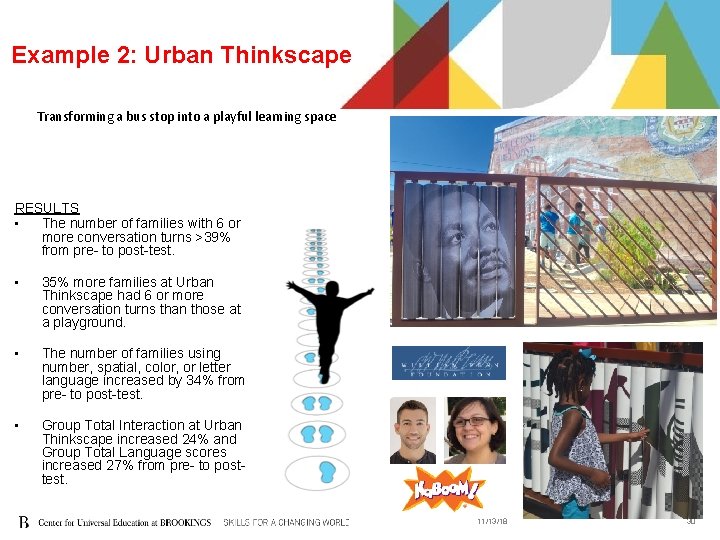 Example 2: Urban Thinkscape Transforming a bus stop into a playful learning space RESULTS