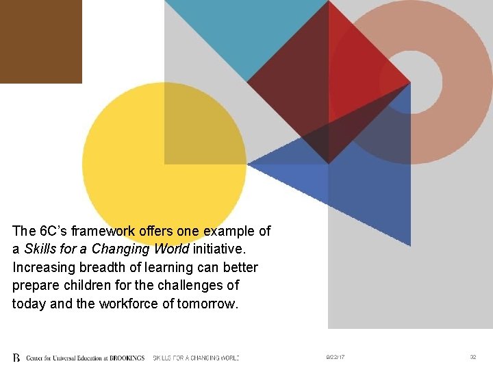 The 6 C’s framework offers one example of a Skills for a Changing World