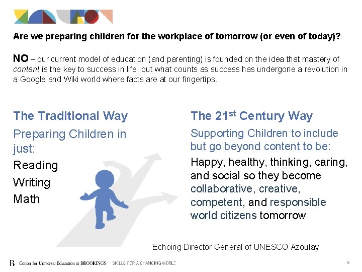 Are we preparing children for the workplace of tomorrow (or even of today)? NO