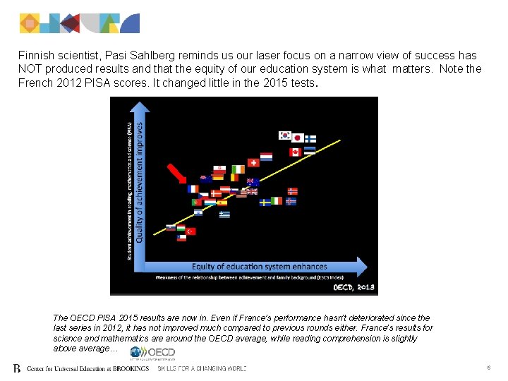 Finnish scientist, Pasi Sahlberg reminds us our laser focus on a narrow view of