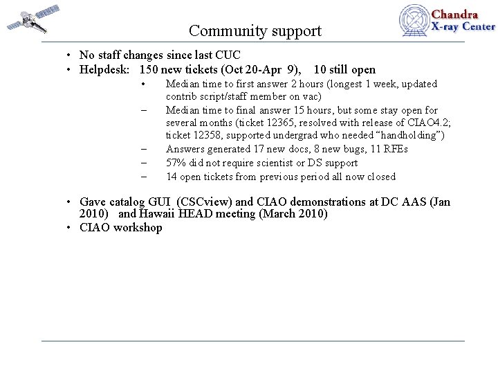 Community support • No staff changes since last CUC • Helpdesk: 150 new tickets