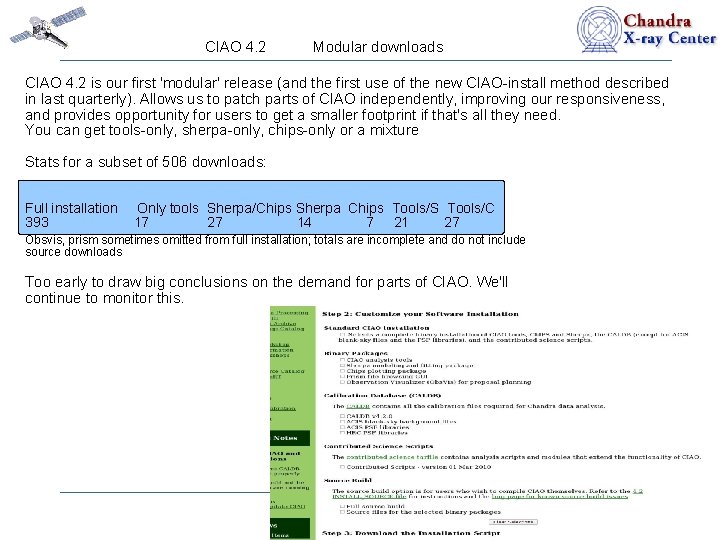 CIAO 4. 2 Modular downloads CIAO 4. 2 is our first 'modular' release (and
