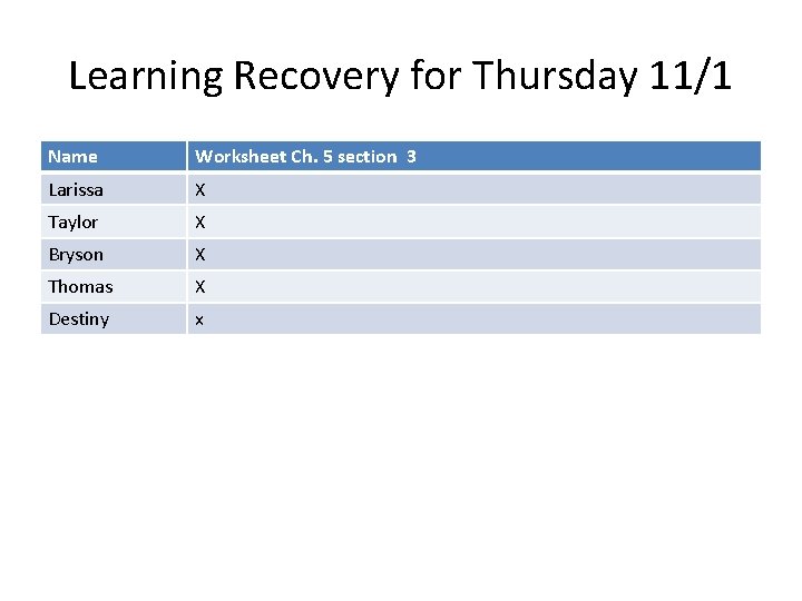 Learning Recovery for Thursday 11/1 Name Worksheet Ch. 5 section 3 Larissa X Taylor