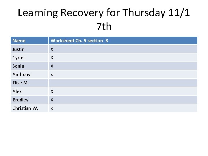 Learning Recovery for Thursday 11/1 7 th Name Worksheet Ch. 5 section 3 Justin
