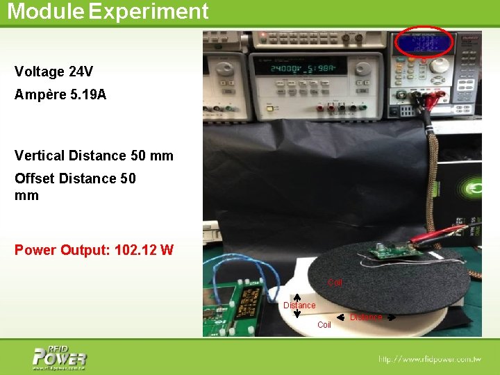 Module Experiment Voltage 24 V Ampère 5. 19 A Vertical Distance 50 mm Offset