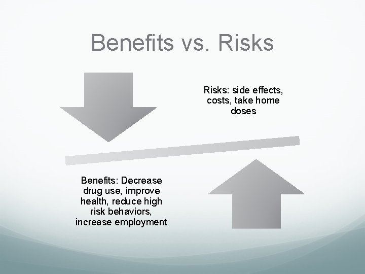 Benefits vs. Risks: side effects, costs, take home doses Benefits: Decrease drug use, improve