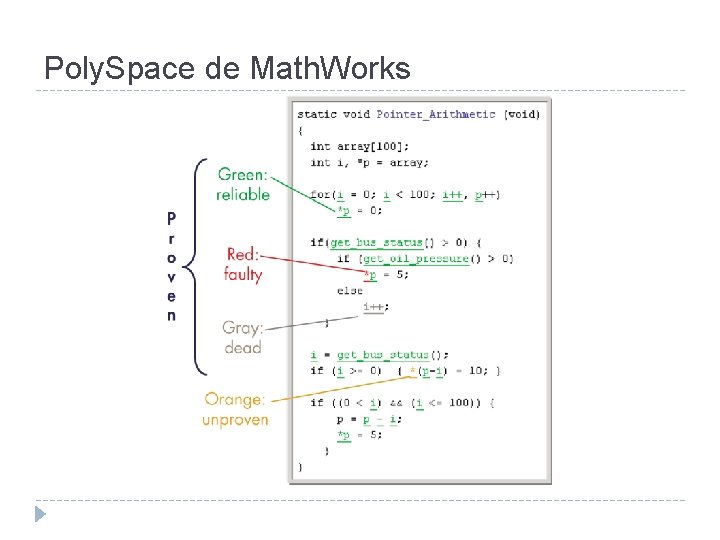 Poly. Space de Math. Works 