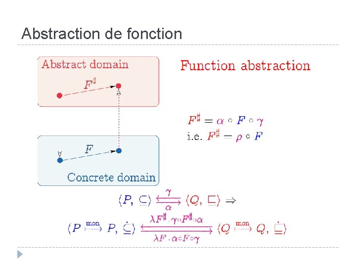 Abstraction de fonction 