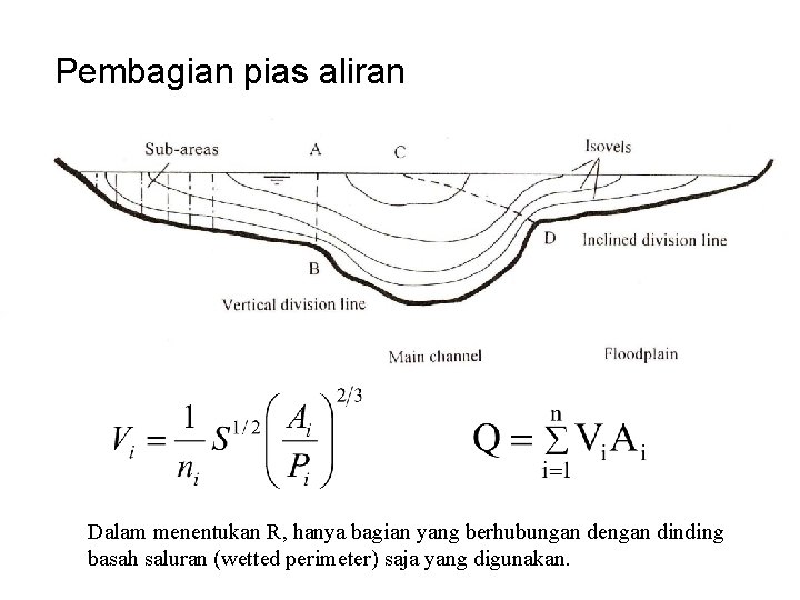 Pembagian pias aliran Dalam menentukan R, hanya bagian yang berhubungan dengan dinding basah saluran