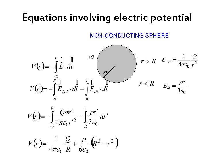 Equations involving electric potential NON-CONDUCTING SPHERE 