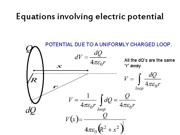 Equations involving electric potential POTENTIAL DUE TO A UNIFORMLY CHARGED LOOP. All the d.