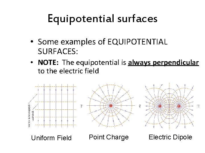 Equipotential surfaces • Some examples of EQUIPOTENTIAL SURFACES: • NOTE: The equipotential is always