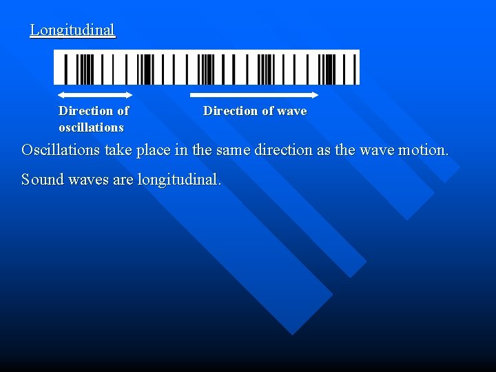Longitudinal Direction of oscillations Direction of wave Oscillations take place in the same direction