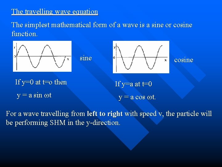 The travelling wave equation The simplest mathematical form of a wave is a sine