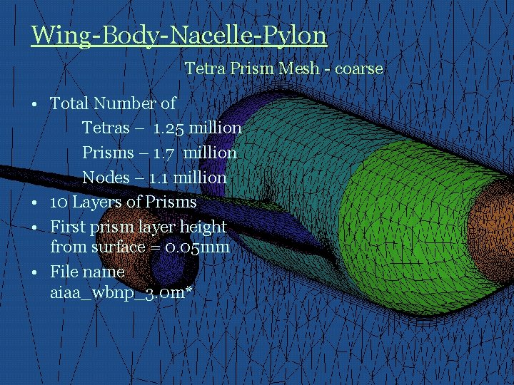 Wing-Body-Nacelle-Pylon Tetra Prism Mesh - coarse • Total Number of Tetras – 1. 25