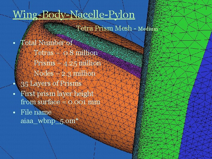 Wing-Body-Nacelle-Pylon Tetra Prism Mesh - Medium • Total Number of Tetras – 0. 8