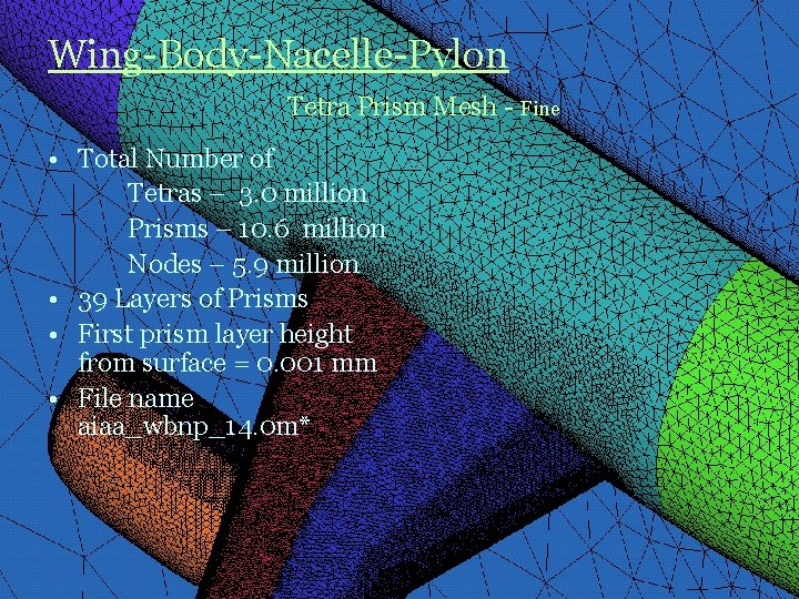 Wing-Body-Nacelle-Pylon Tetra Prism Mesh - Fine • Total Number of Tetras – 3. 0