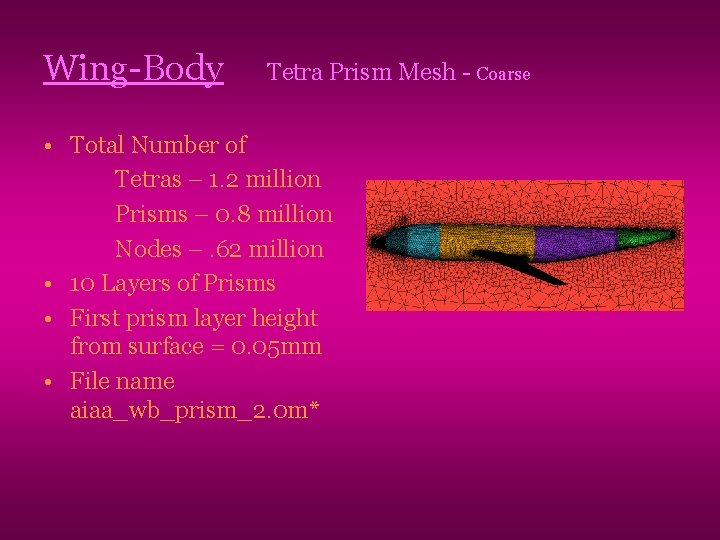 Wing-Body Tetra Prism Mesh - Coarse • Total Number of Tetras – 1. 2