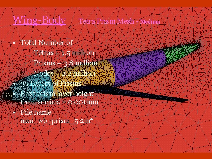 Wing-Body Tetra Prism Mesh - Medium • Total Number of Tetras – 1. 5