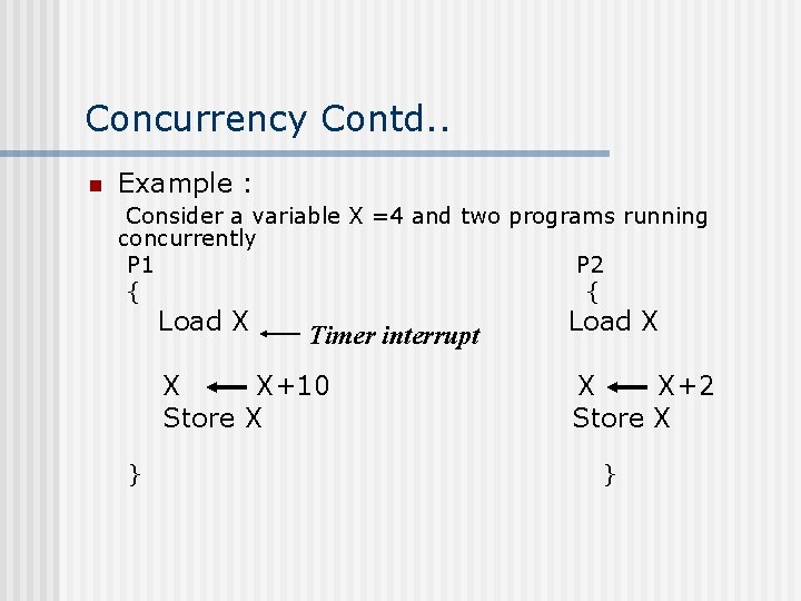 Concurrency Contd. . n Example : Consider a variable X =4 and two programs