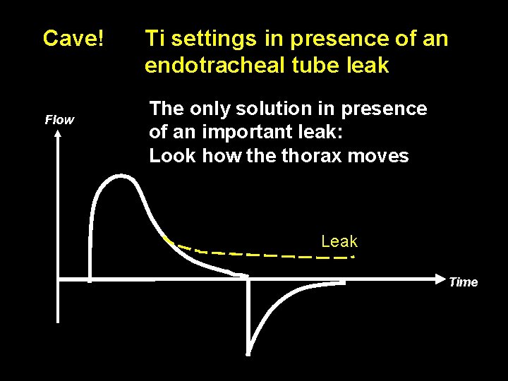 Cave! Flow Ti settings in presence of an endotracheal tube leak The only solution