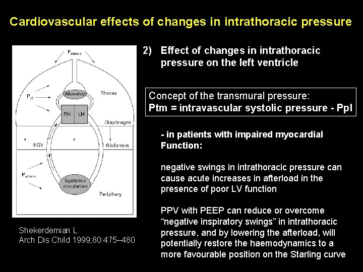 Cardiovascular effects of changes in intrathoracic pressure 2) Effect of changes in intrathoracic pressure