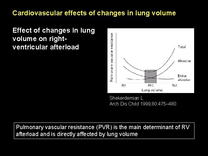 Cardiovascular effects of changes in lung volume Effect of changes in lung volume on