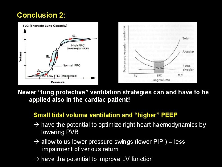 Conclusion 2: Newer “lung protective” ventilation strategies can and have to be applied also