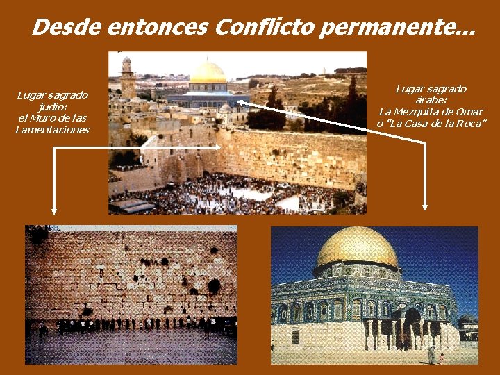 Desde entonces Conflicto permanente. . . Lugar sagrado judío: el Muro de las Lamentaciones