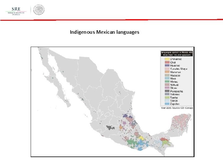 Indigenous Mexican languages 