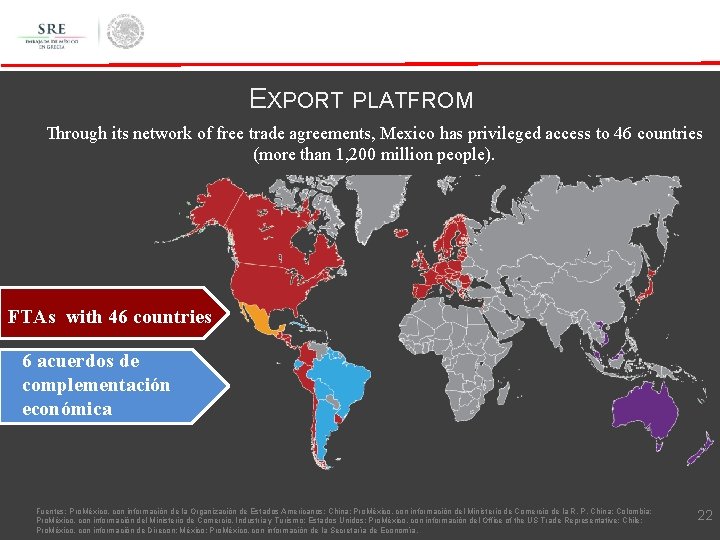 EXPORT PLATFROM Through its network of free trade agreements, Mexico has privileged access to