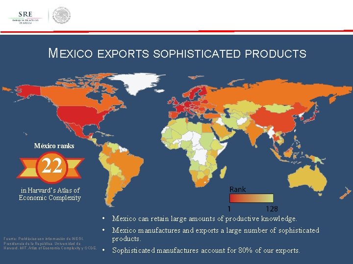 MEXICO EXPORTS SOPHISTICATED PRODUCTS México ranks 22 in Harvard’s Atlas of Economic Complexity Fuente: