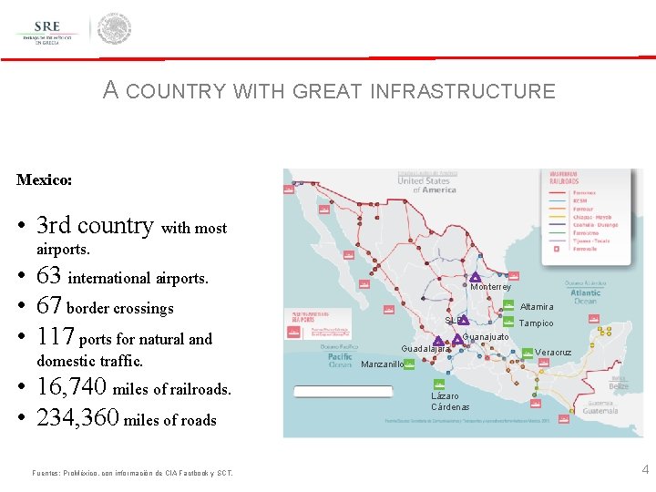 A COUNTRY WITH GREAT INFRASTRUCTURE Mexico: • 3 rd country with most airports. •
