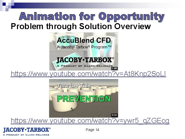 Animation for Opportunity Problem through Solution Overview https: //www. youtube. com/watch? v=At 8 Knp