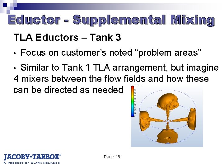 Eductor - Supplemental Mixing TLA Eductors – Tank 3 • Focus on customer’s noted