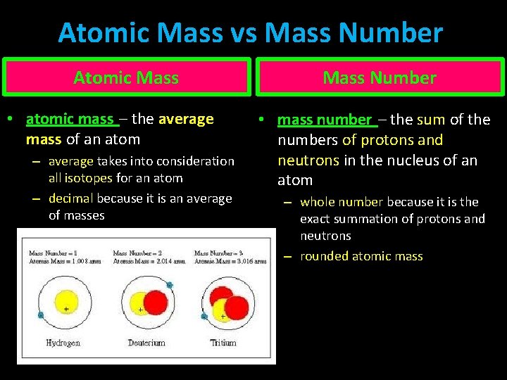 Atomic Mass vs Mass Number Atomic Mass • atomic mass – the average mass
