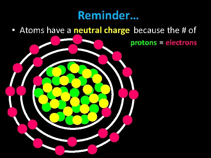 Reminder… • Atoms have a neutral charge because the # of protons = electrons