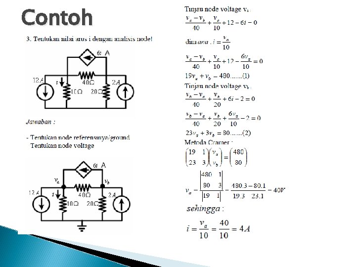 ANALISIS RANGKAIAN Tri Rahajoeningroem MT T Elektro UNIKOM