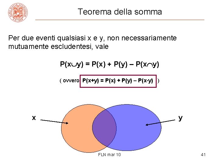 Teorema della somma Per due eventi qualsiasi x e y, non necessariamente mutuamente escludentesi,