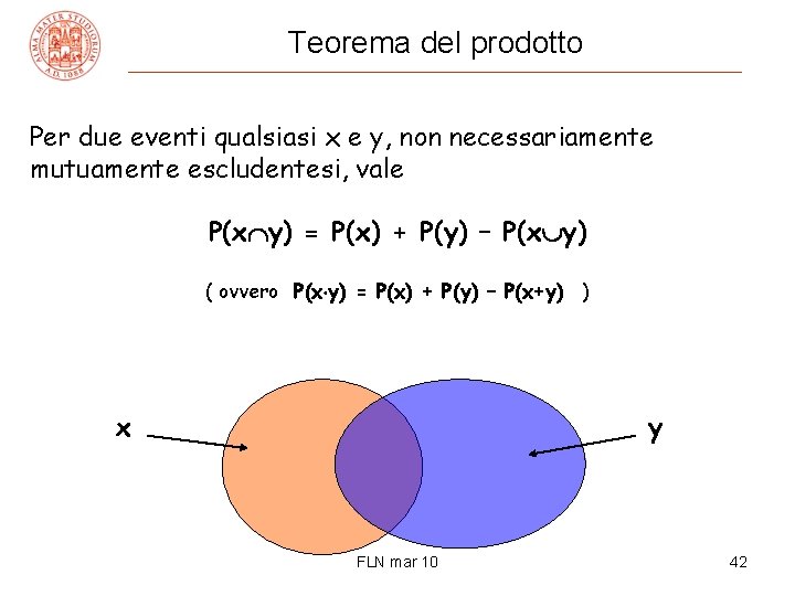 Teorema del prodotto Per due eventi qualsiasi x e y, non necessariamente mutuamente escludentesi,