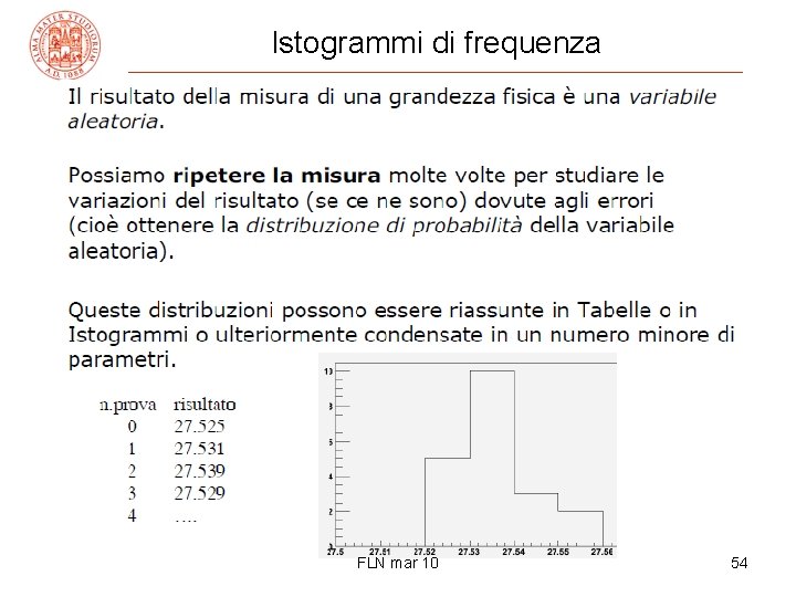 Istogrammi di frequenza FLN mar 10 54 