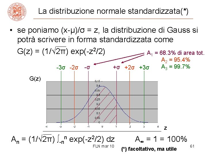 La distribuzione normale standardizzata(*) • se poniamo (x-μ)/σ = z, la distribuzione di Gauss