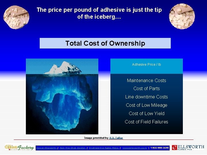 The price per pound of adhesive is just the tip of the iceberg… Total