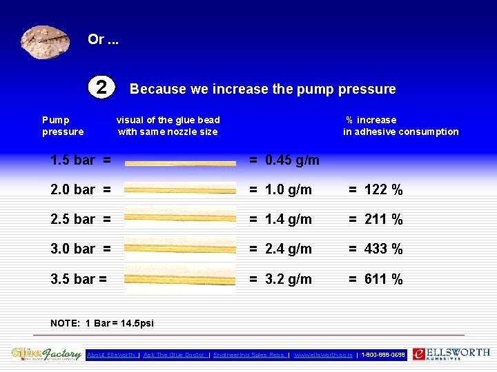 Or. . . 2 Pump pressure Because we increase the pump pressure visual of