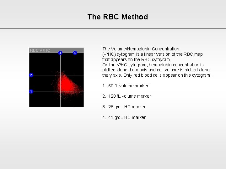 The RBC Method The Volume/Hemoglobin Concentration (V/HC) cytogram is a linear version of the