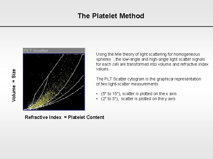 Volume = Size The Platelet Method Using the Mie theory of light scattering for