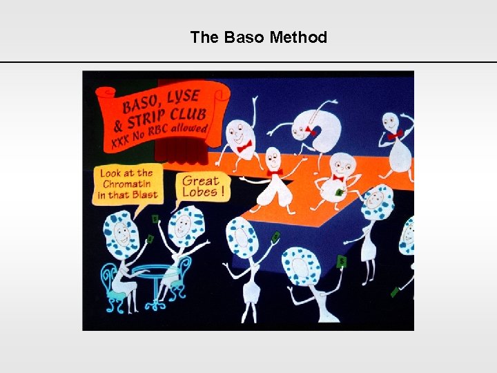 The Baso Method 