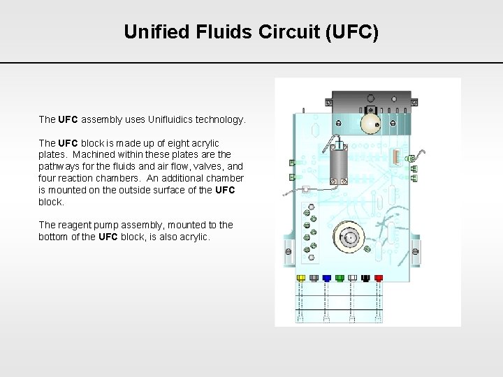 Unified Fluids Circuit (UFC) The UFC assembly uses Unifluidics technology. The UFC block is