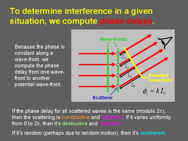 To determine interference in a given situation, we compute phase delays. Wave-fronts Because the