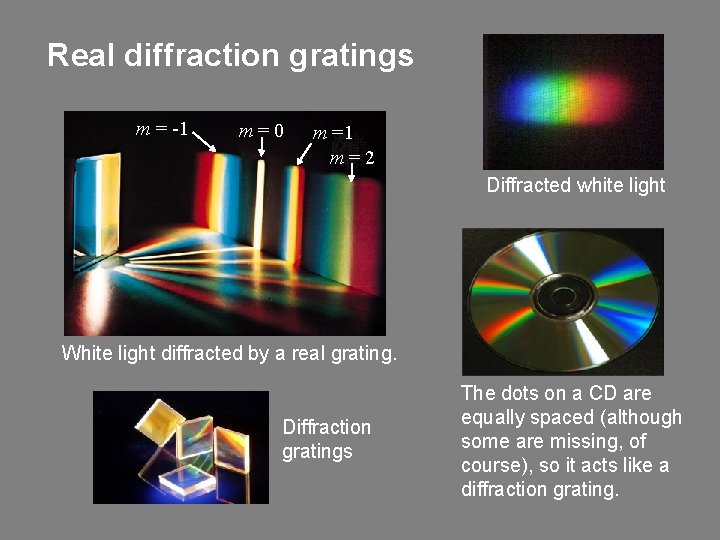 Real diffraction gratings m = -1 m=0 m =1 m=2 Diffracted white light White